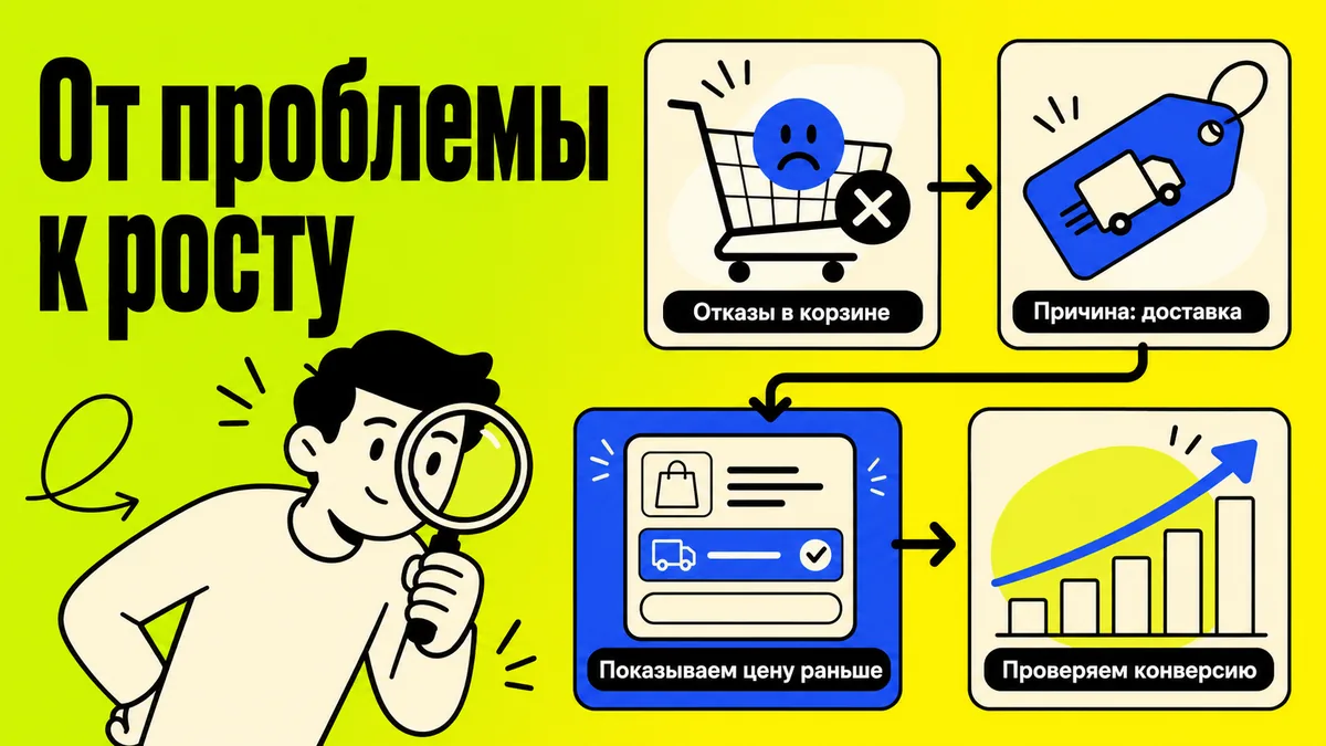Пример работы growth-подхода: путь от проблемы к росту