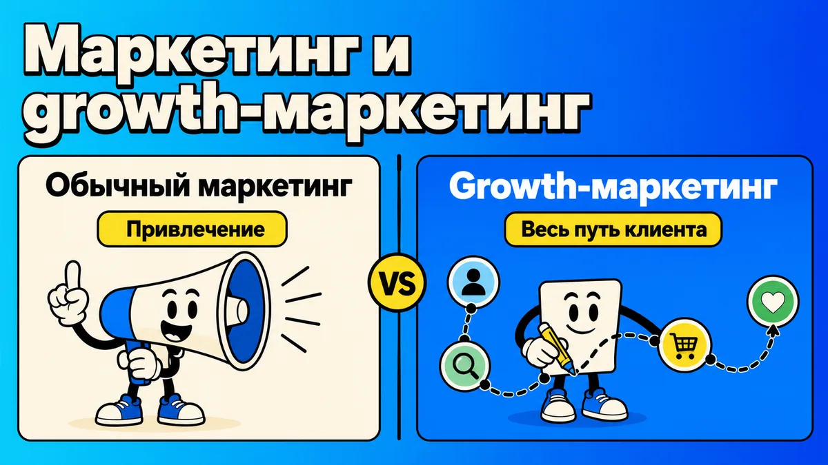 Сравнение обычного маркетинга и growth-маркетинга